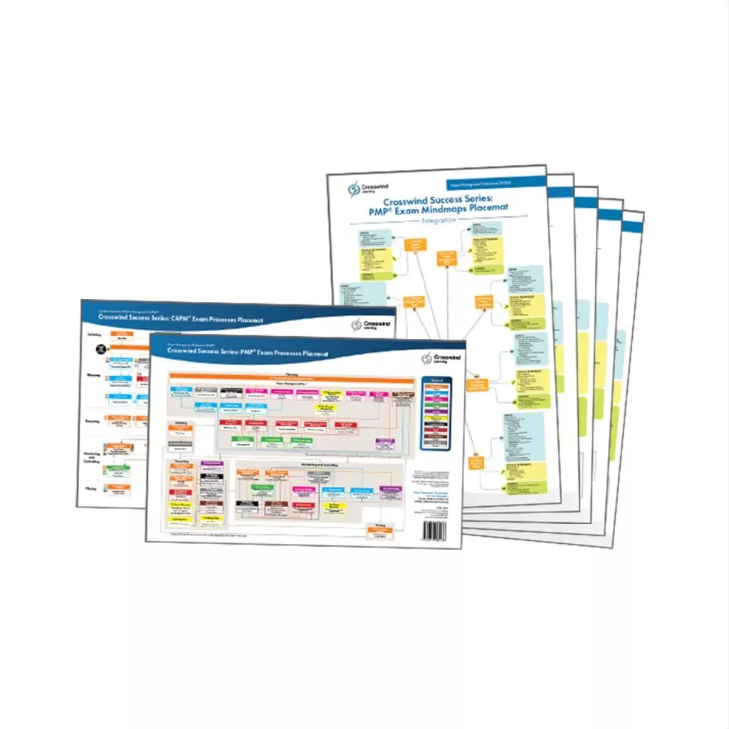 35 Contact Hour 2026 PMP Exam Prep Courses Bundle 4 Placemats Exam Study System Set 2020 Recovered
