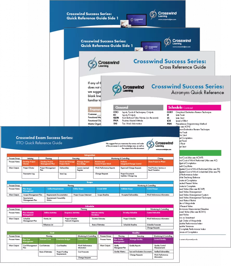 35 Contact Hour 2026 PMP Exam Prep Courses Bundle 8 Quick Reference Guide Documents 2021 for website 01
